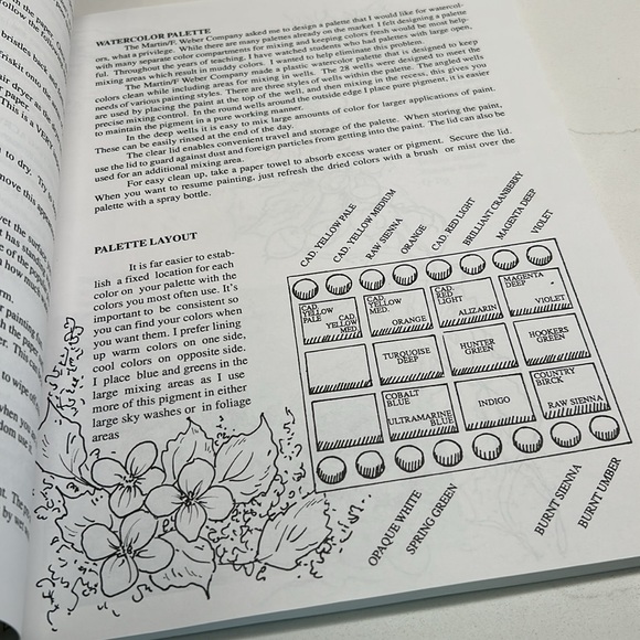 🌻4/$20 Watercolour & Acrylic Paint Box Of Ideas Volume 2 Softcover Vintage Book - Picture 9 of 15